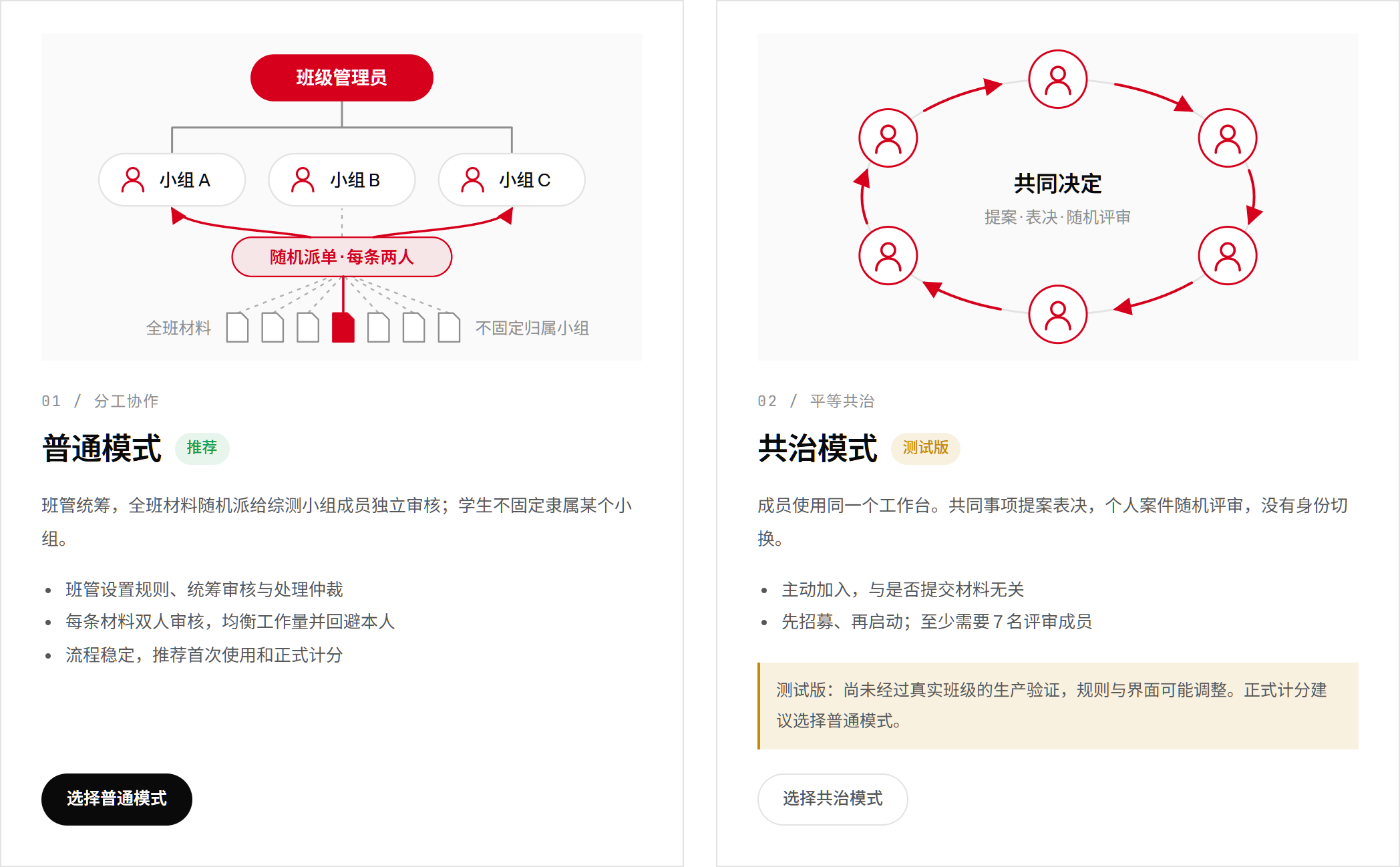 首次配置时的模式选择：普通模式标注推荐，共治模式标注测试版